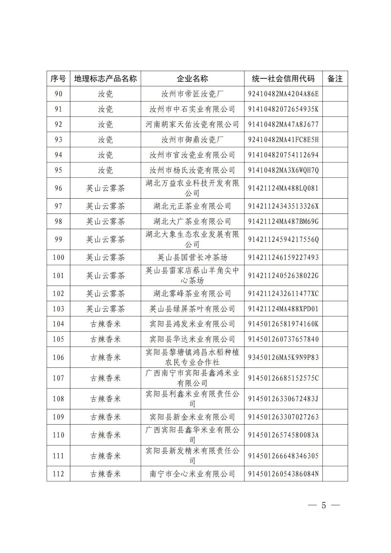 #晨報#美國企業對特定墨盒及其組件提起337調查申請；從爆紅到涼涼的“螞蟻呀嘿”，相關商標已被搶注