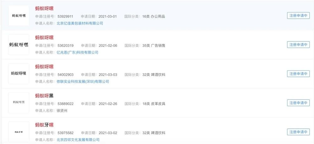 #晨報#美國企業對特定墨盒及其組件提起337調查申請；從爆紅到涼涼的“螞蟻呀嘿”，相關商標已被搶注