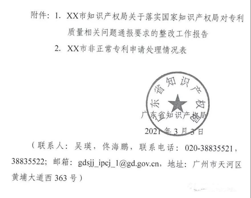 嚴查！不以保護創新為目的非正常專利申請將全部撤回