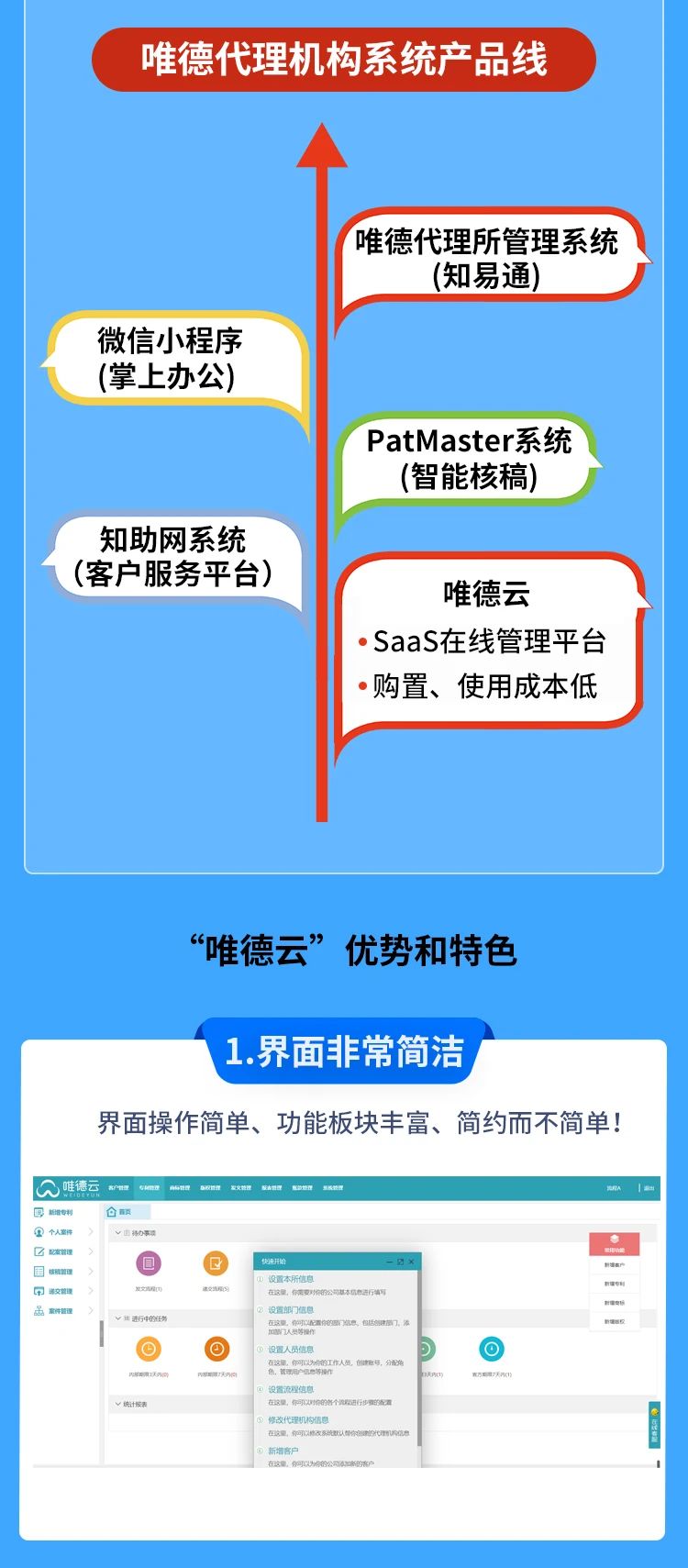 升級推出！「唯德知識產權管理云平臺」上新啦！