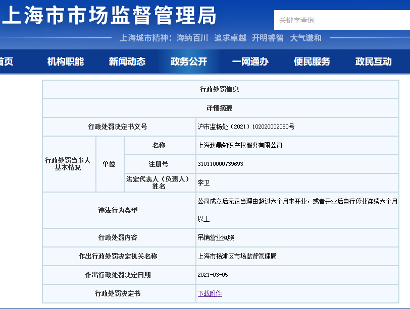 因6個月未開業/停業，這兩家知識產權服務機構被吊銷執照！