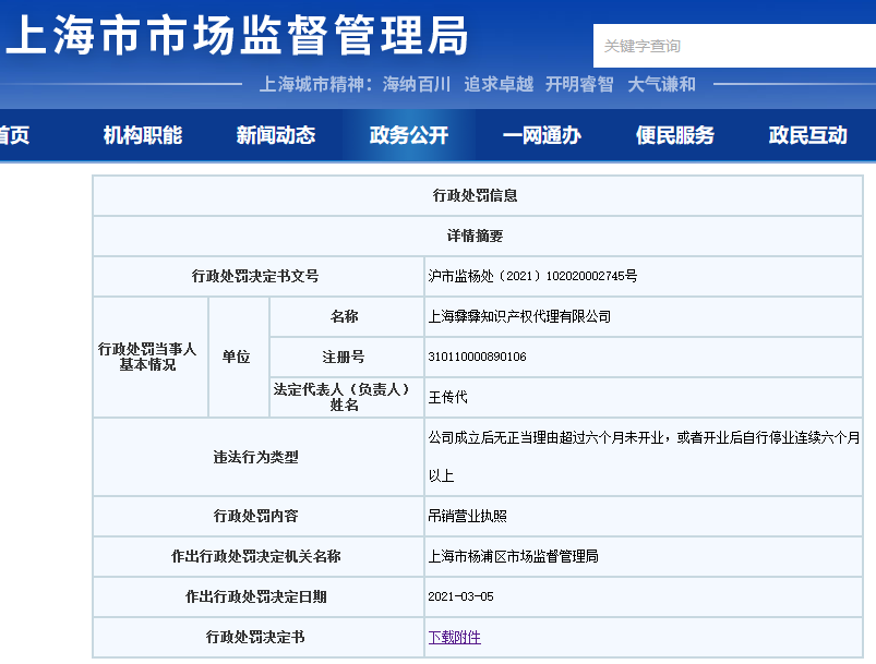 因6個月未開業/停業，這兩家知識產權服務機構被吊銷執照！