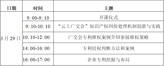報名！第129屆廣交會參展代表團業務培訓將于3月29日舉行