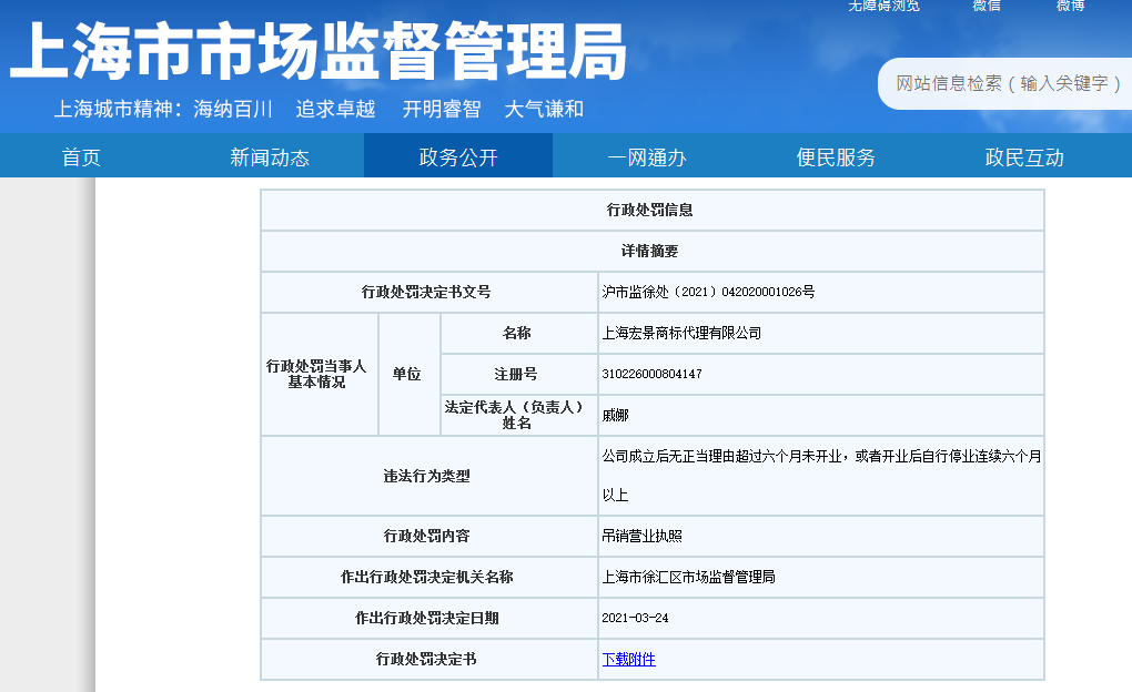 一商標代理機構因六個月未開業/停業被吊銷營業執照！
