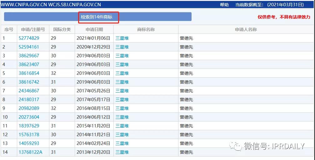 “三星堆”商標遭搶注！官方出手啟動全方位保護欲打造文創IP