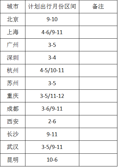 《知識產權界》202104期 ---“鏈”接IP人，我們等你來！