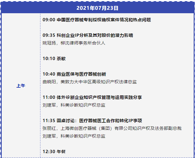 誠邀出席 | 中國知識產權高峰論壇（CIPF）最新議程