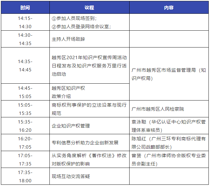以知識產權護航越秀區企業 高質量發展——越秀區2021年知識產權宣傳周活動來了！