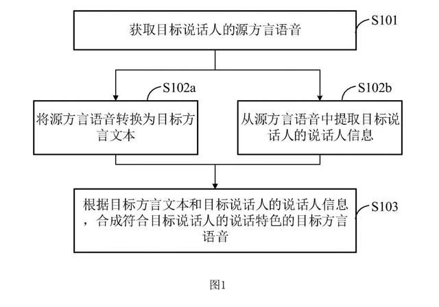 #晨報#美國ITC發布對可穿戴監測設備、系統及其組件的337部分終裁；因涉及不正當競爭行為，美團被判向餓了么賠償35.2萬元