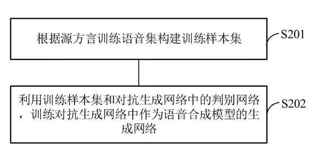 #晨報#美國ITC發布對可穿戴監測設備、系統及其組件的337部分終裁；因涉及不正當競爭行為，美團被判向餓了么賠償35.2萬元