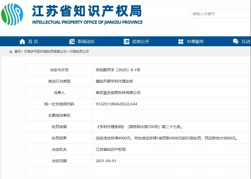 擅因自開展專利代理業務，這兩家公司被罰！