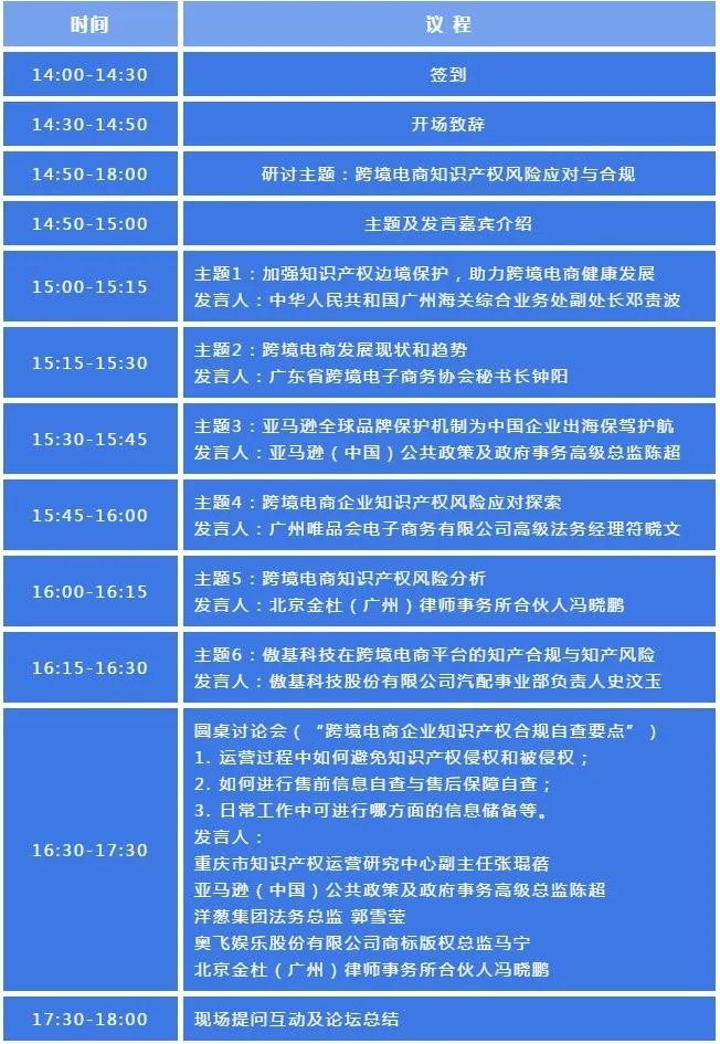 426活動篇 | 知識產權國際合規研討會——聚焦跨境電商即將舉辦