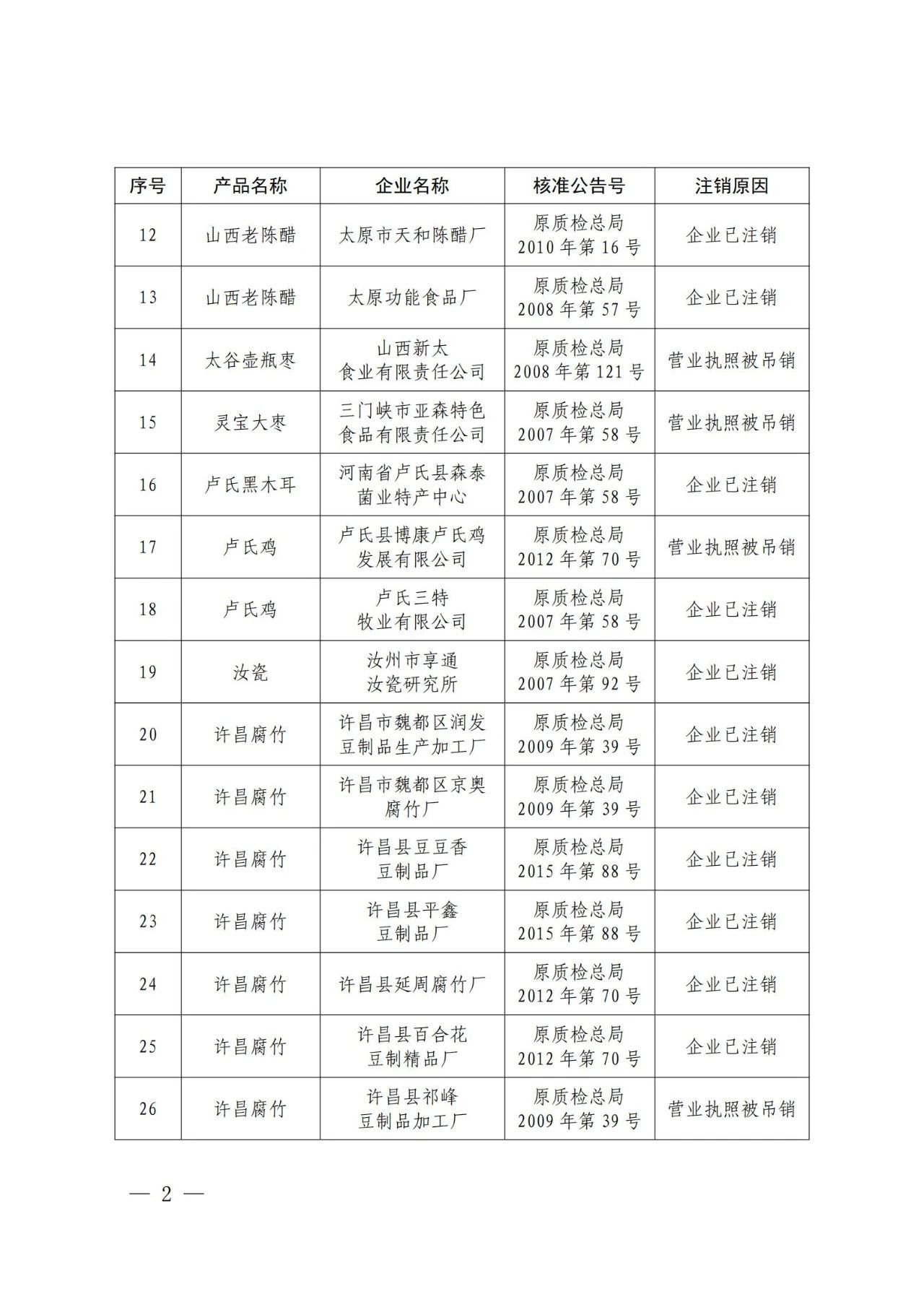 #晨報#中國（北京）自由貿易試驗區高端產業片區亦莊組團知識產權保護中心在北京經開區掛牌成立