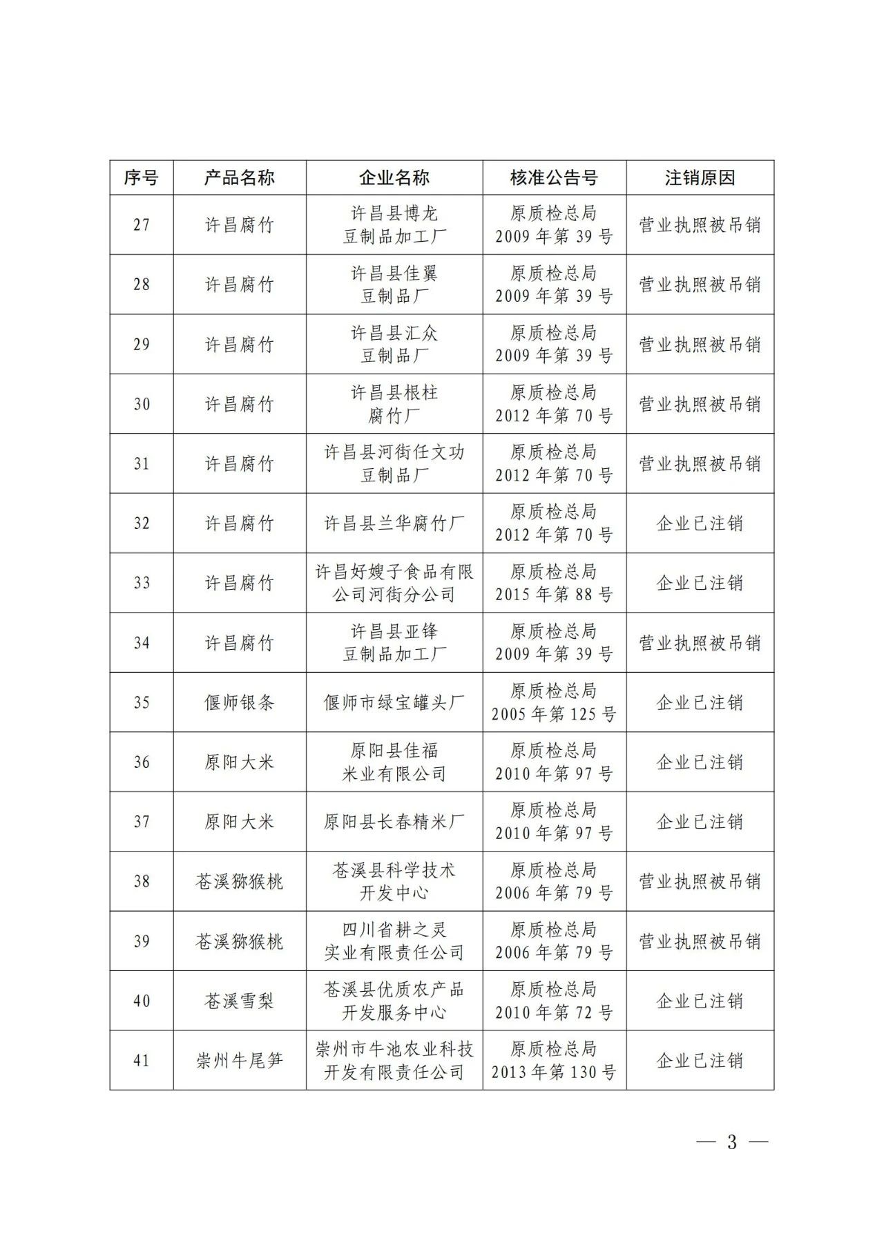 #晨報#中國（北京）自由貿易試驗區高端產業片區亦莊組團知識產權保護中心在北京經開區掛牌成立