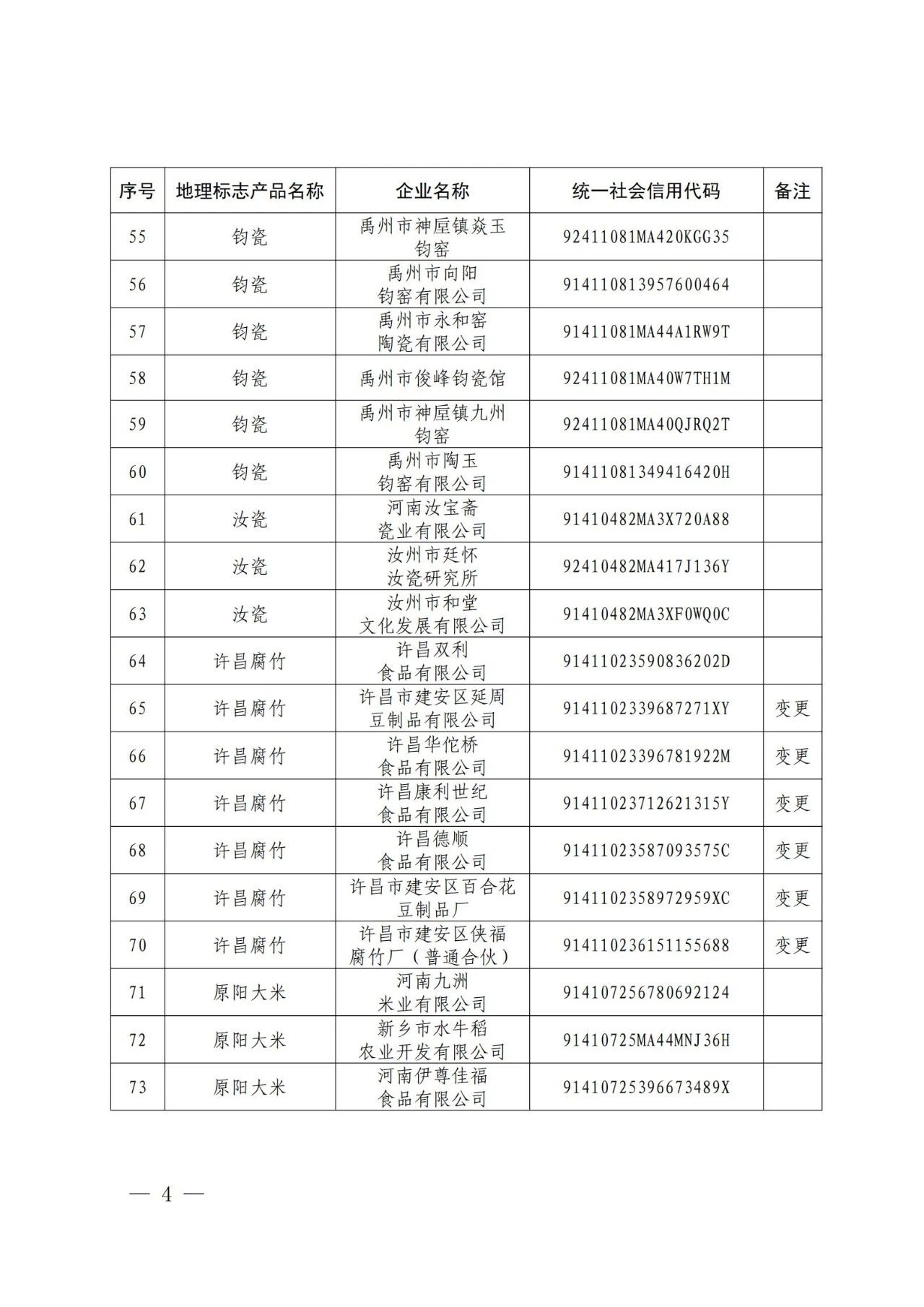 #晨報#中國（北京）自由貿易試驗區高端產業片區亦莊組團知識產權保護中心在北京經開區掛牌成立