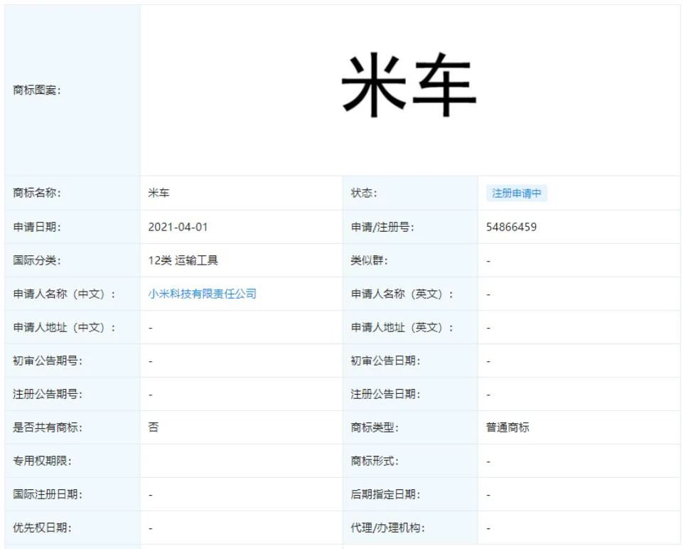 #晨報#中國（北京）自由貿易試驗區高端產業片區亦莊組團知識產權保護中心在北京經開區掛牌成立