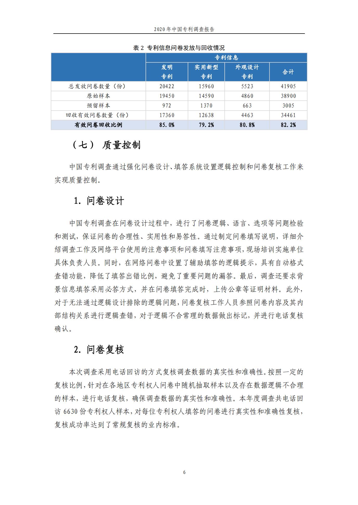 《2020年中國專利調查報告》全文發布
