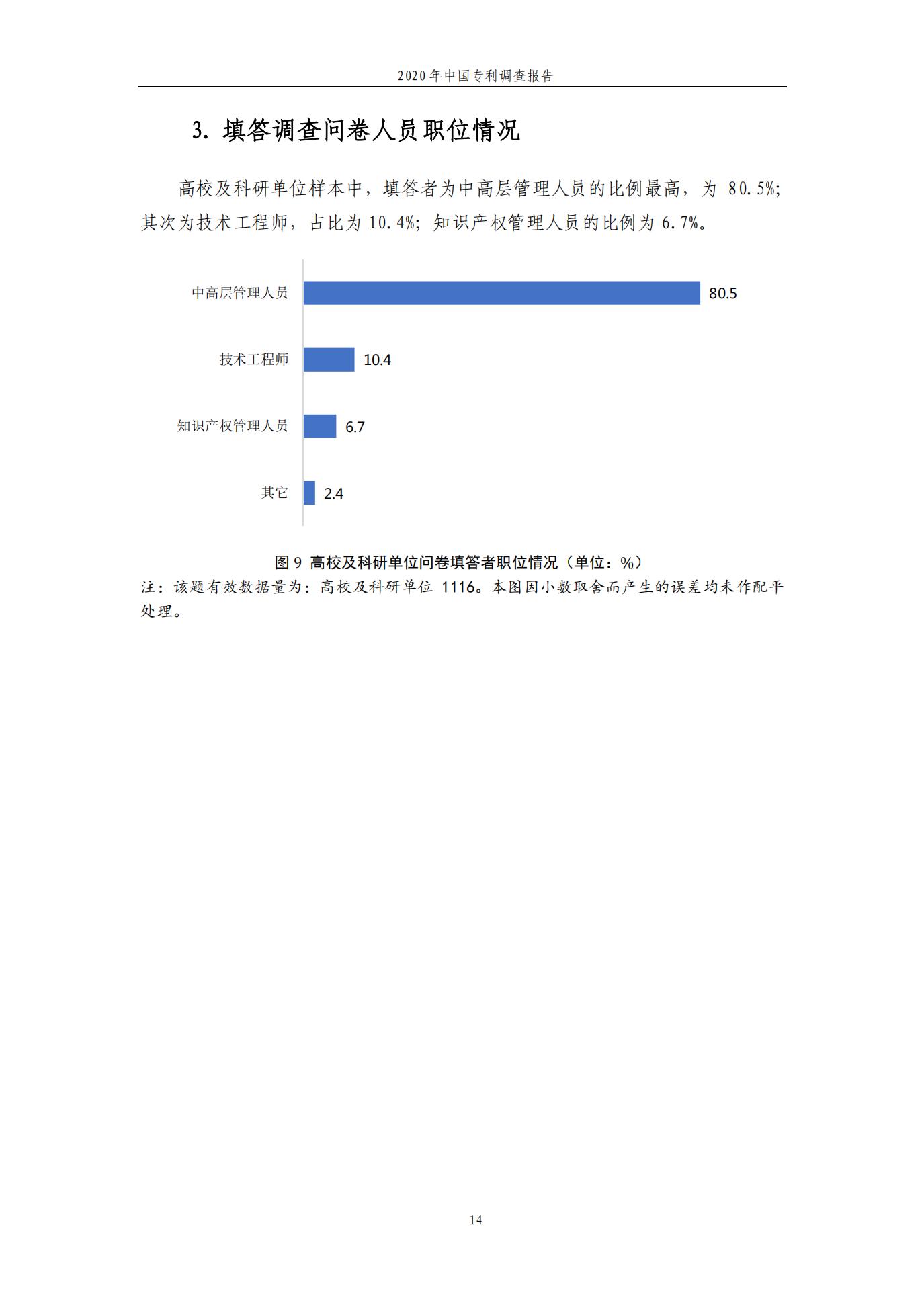 《2020年中國專利調查報告》全文發布