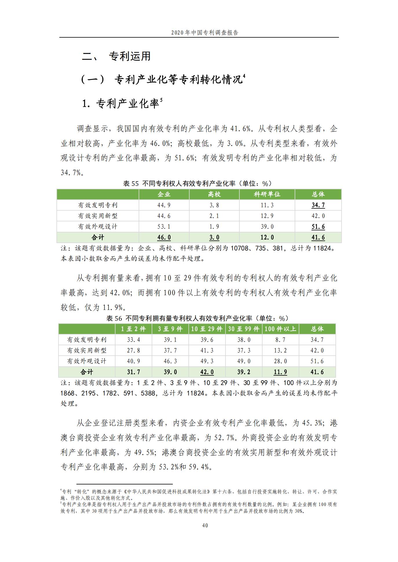 《2020年中國專利調查報告》全文發布