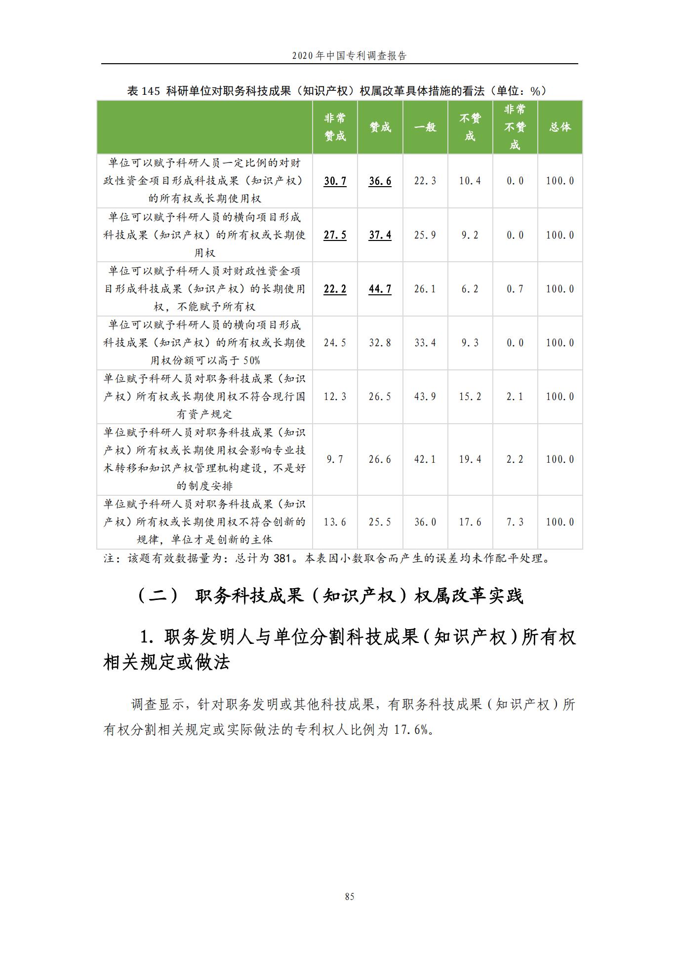 《2020年中國專利調查報告》全文發布