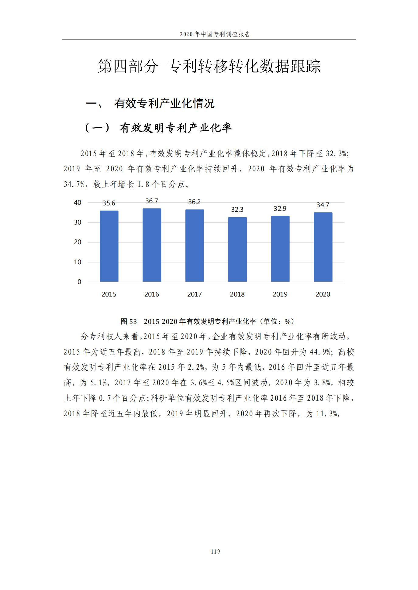 《2020年中國專利調查報告》全文發布