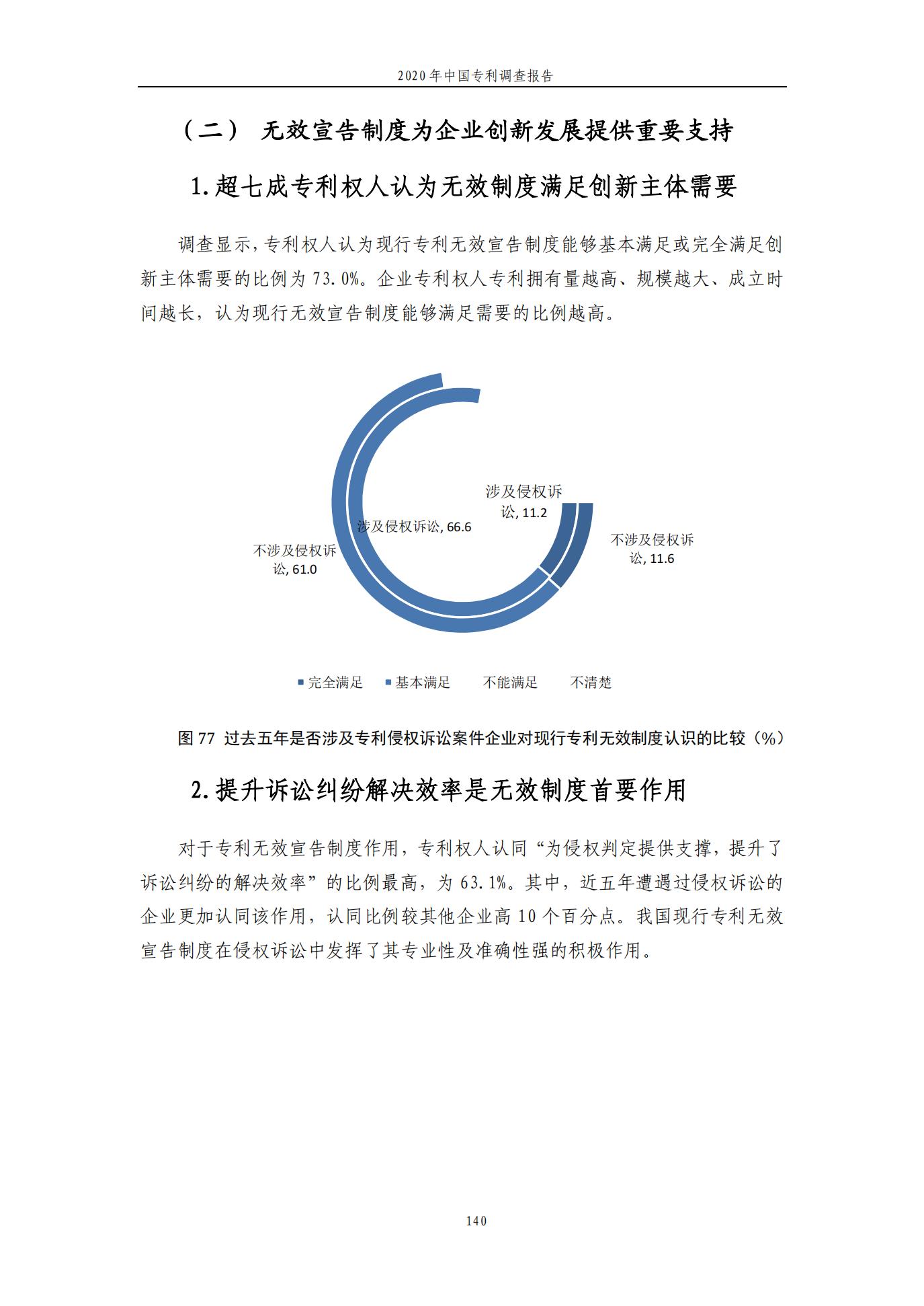《2020年中國專利調查報告》全文發布