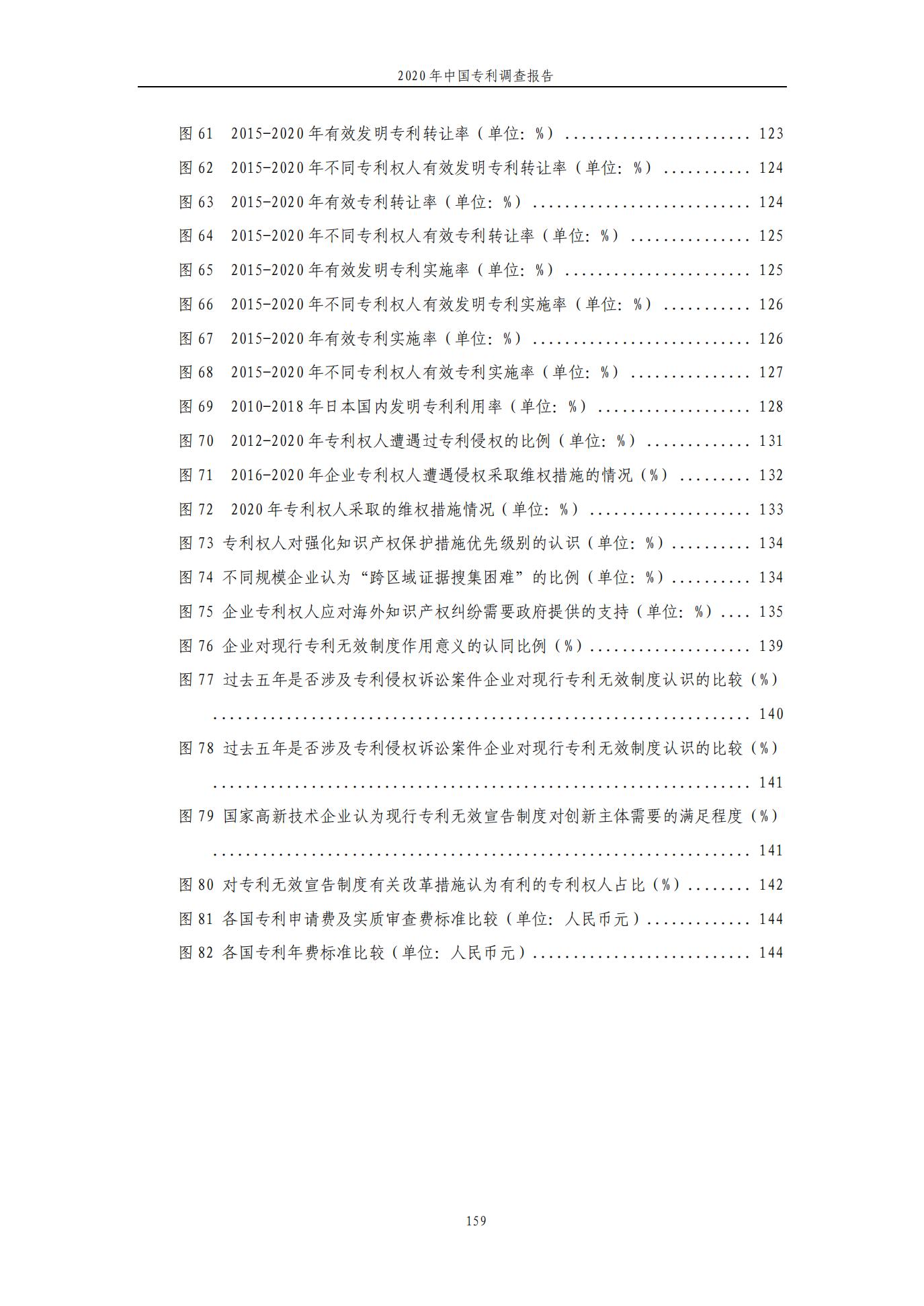 《2020年中國專利調查報告》全文發布