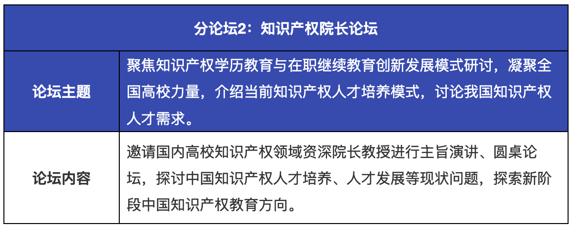 重磅來襲！粵港澳大灣區知識產權人才發展大會暨知識產權人才供需對接系列活動開啟！