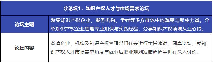 重磅來襲！粵港澳大灣區知識產權人才發展大會暨人才供需對接系列活動開啟