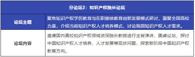 重磅來襲！粵港澳大灣區知識產權人才發展大會暨人才供需對接系列活動開啟