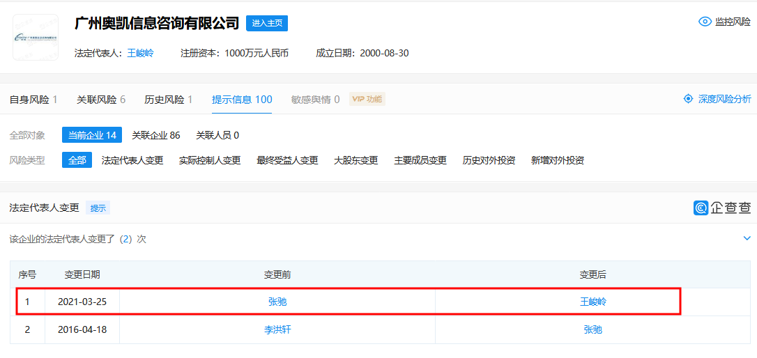 奧凱高層變更！張馳退出法定代表人、董事長，已完成股權交接！