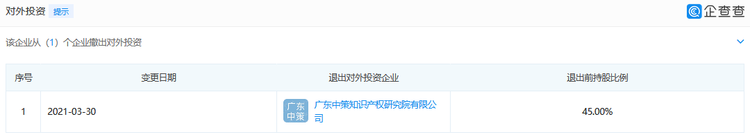 奧凱高層變更！張馳退出法定代表人、董事長，已完成股權交接！