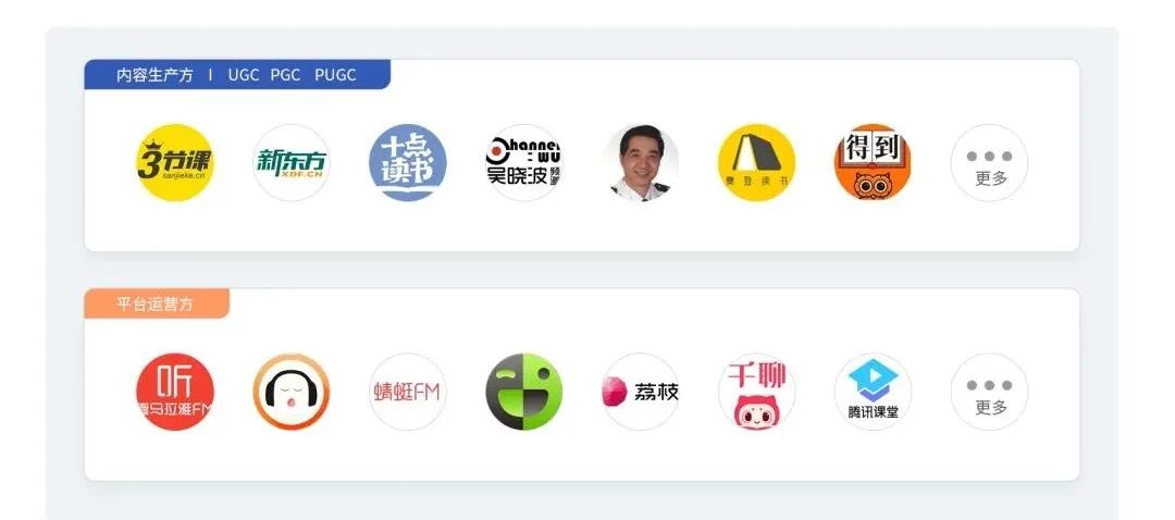 數據賦能+多元化玩法之下，短視頻的版權問題將何去何從？2020年度版權報告為你揭曉