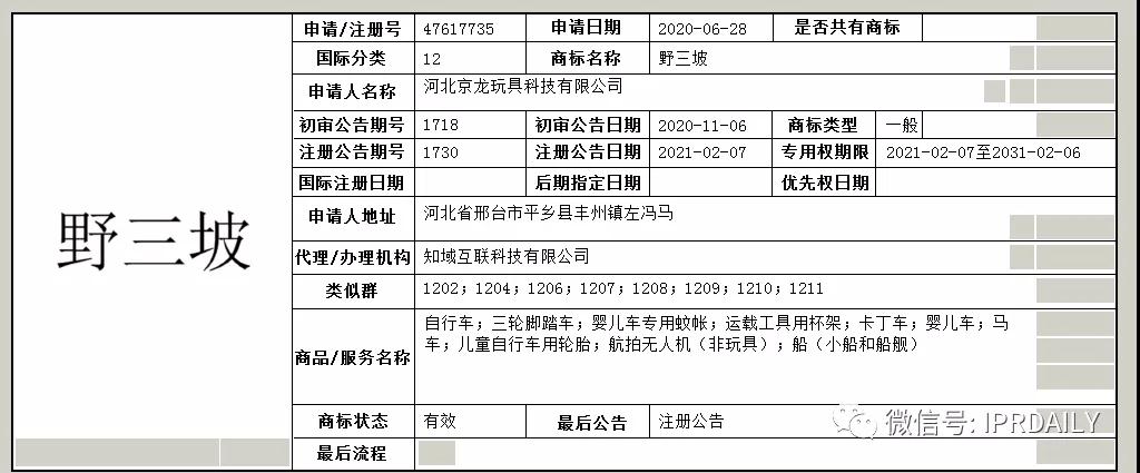 含有地名的商標能獲得注冊保護嗎？