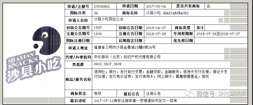 含有地名的商標能獲得注冊保護嗎？