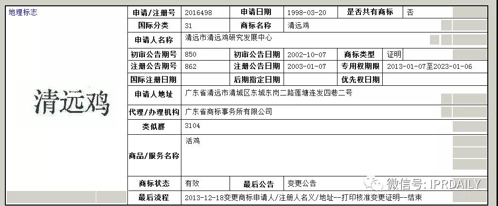 含有地名的商標能獲得注冊保護嗎？