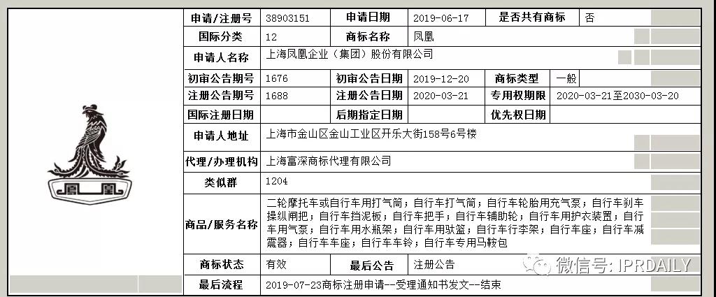 含有地名的商標能獲得注冊保護嗎？