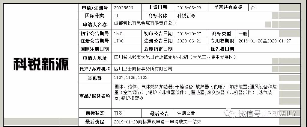 含有地名的商標能獲得注冊保護嗎？