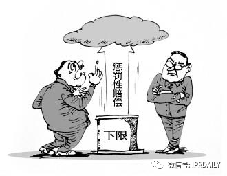 淺談知識產權懲罰性賠償制度