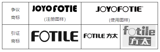 以“JOYO FOTIE”商標無效宣告行政訴訟案，探究不正當手段注冊的審理標準