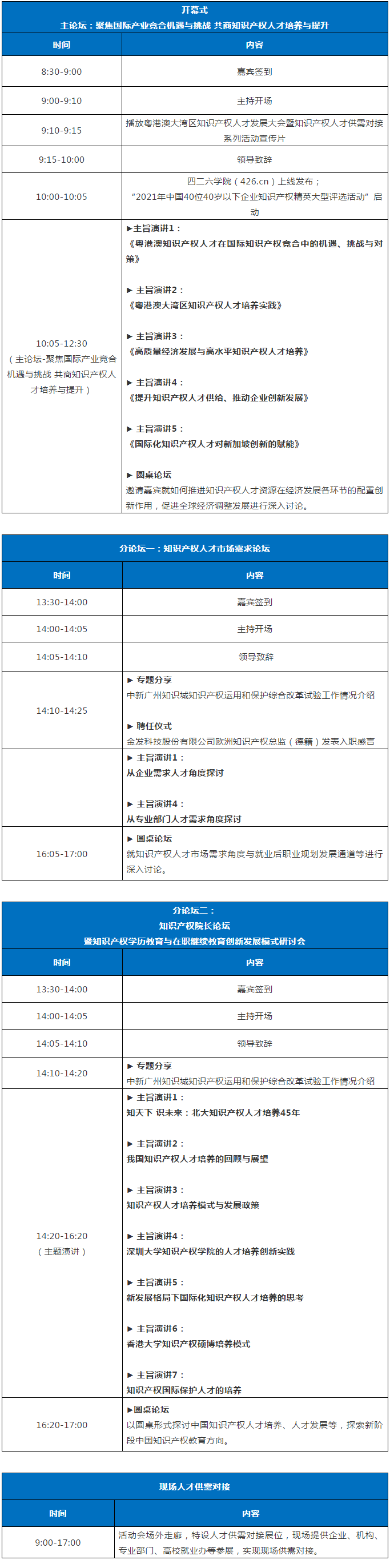 大咖云集！粵港澳大灣區知識產權人才發展大會議程出爐！