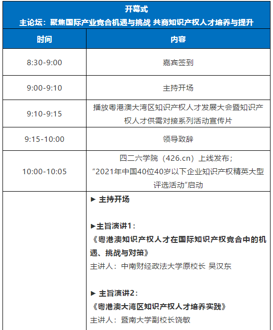倒計時1天！粵港澳大灣區知識產權人才發展大會全天議程公開