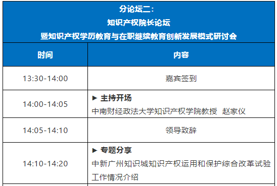 倒計時1天！粵港澳大灣區知識產權人才發展大會全天議程公開