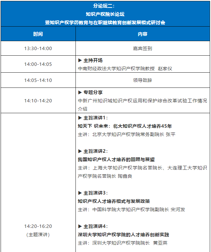 直播來了！粵港澳大灣區知識產權人才發展大會邀您觀看