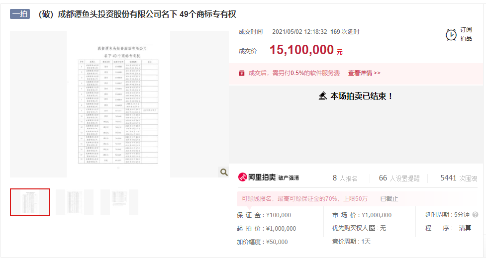 買家反悔！1510萬元天價的譚魚頭商標拍賣流標