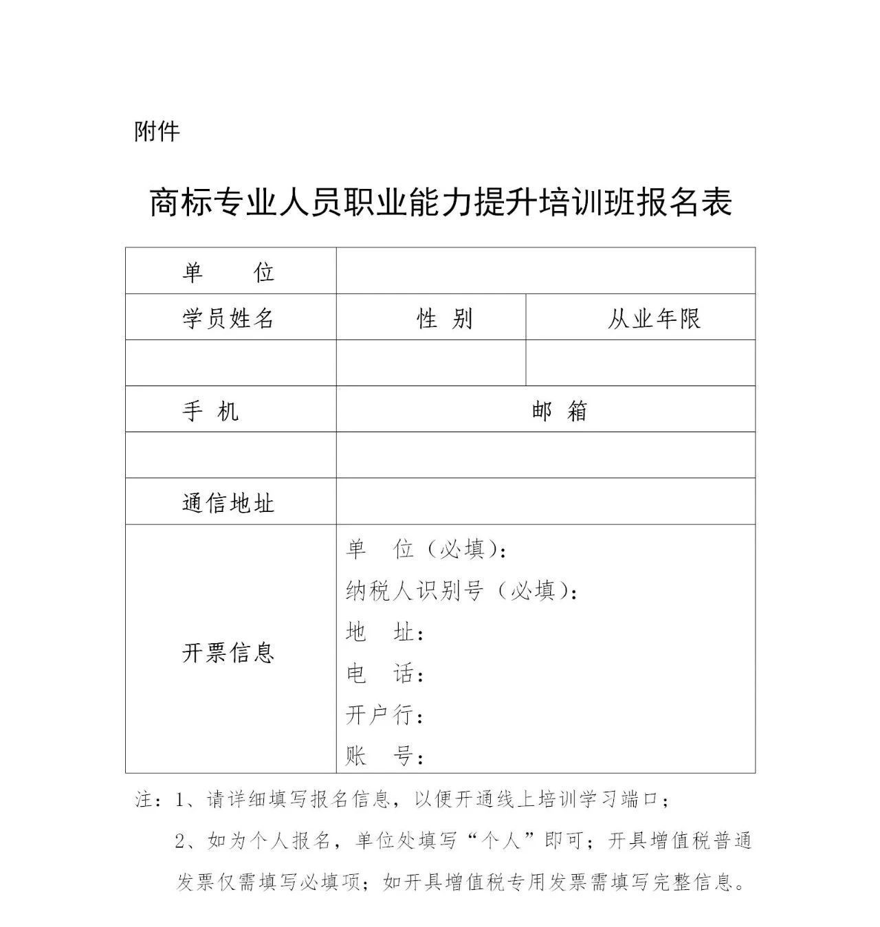“商標專業人員職業能力提升培訓班”開課啦！