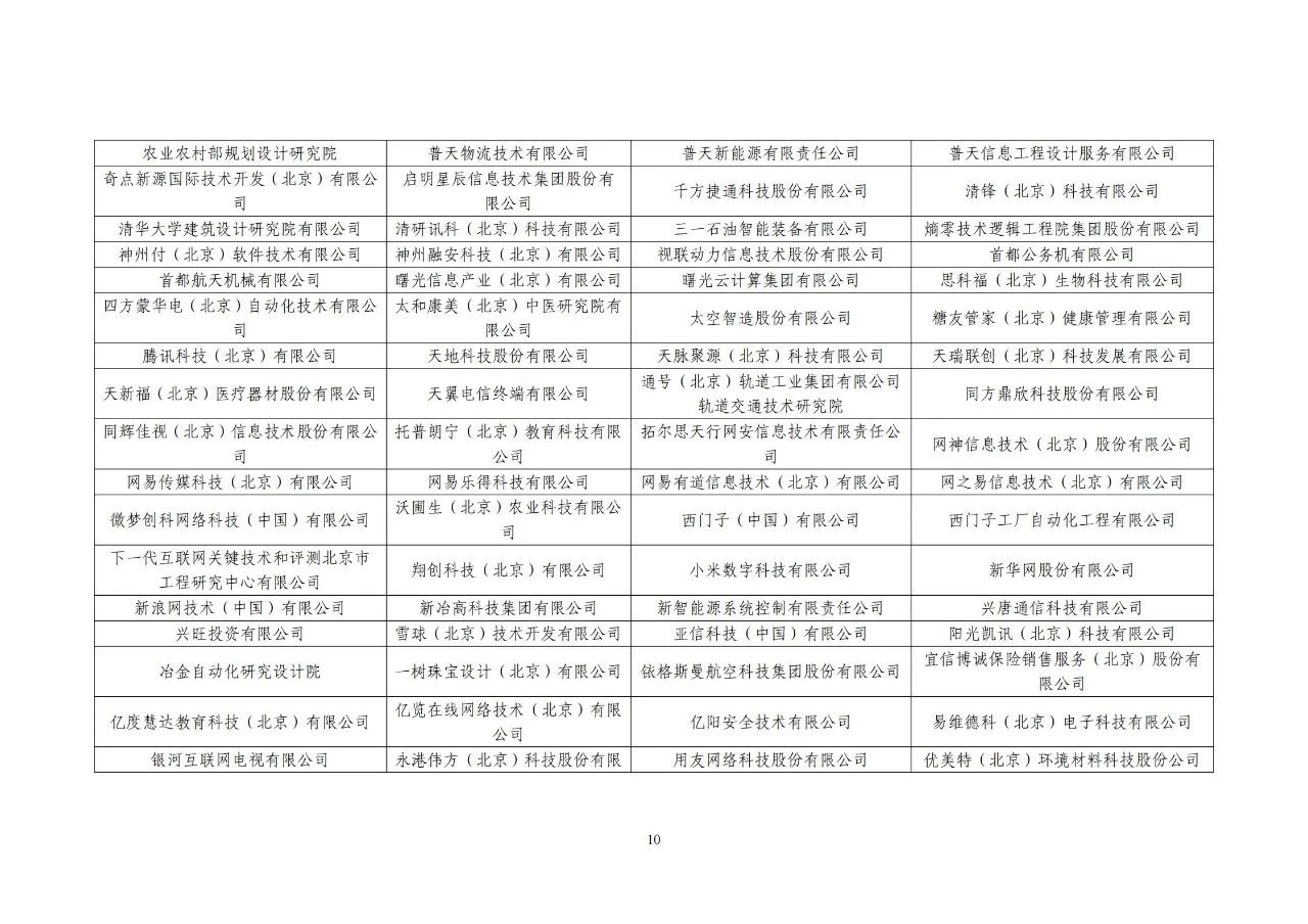 #晨報#美國ITC發布對計算機等電子設備的337部分終裁；中國提出的首個知識產權管理新國標將在部分央企業試點