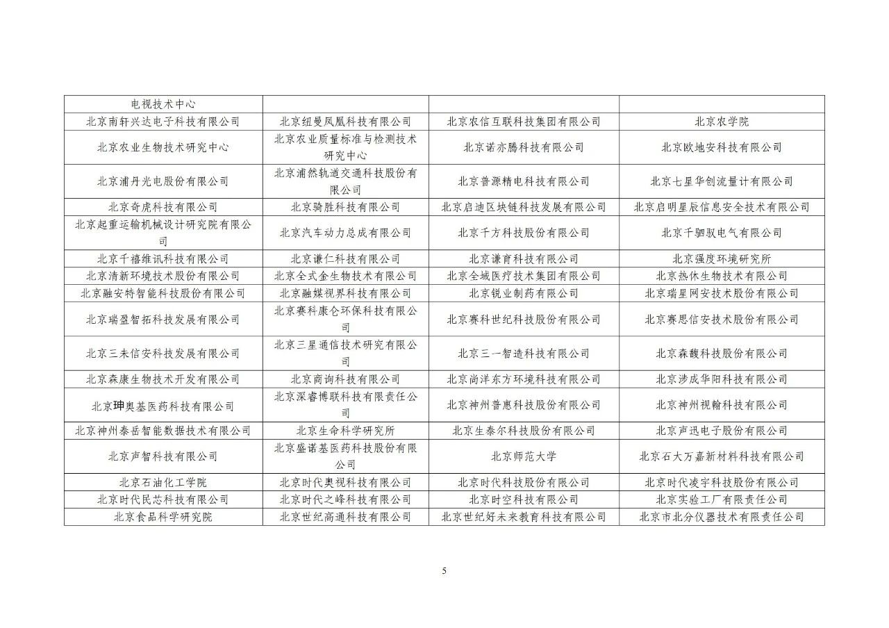 #晨報#美國ITC發布對計算機等電子設備的337部分終裁；中國提出的首個知識產權管理新國標將在部分央企業試點