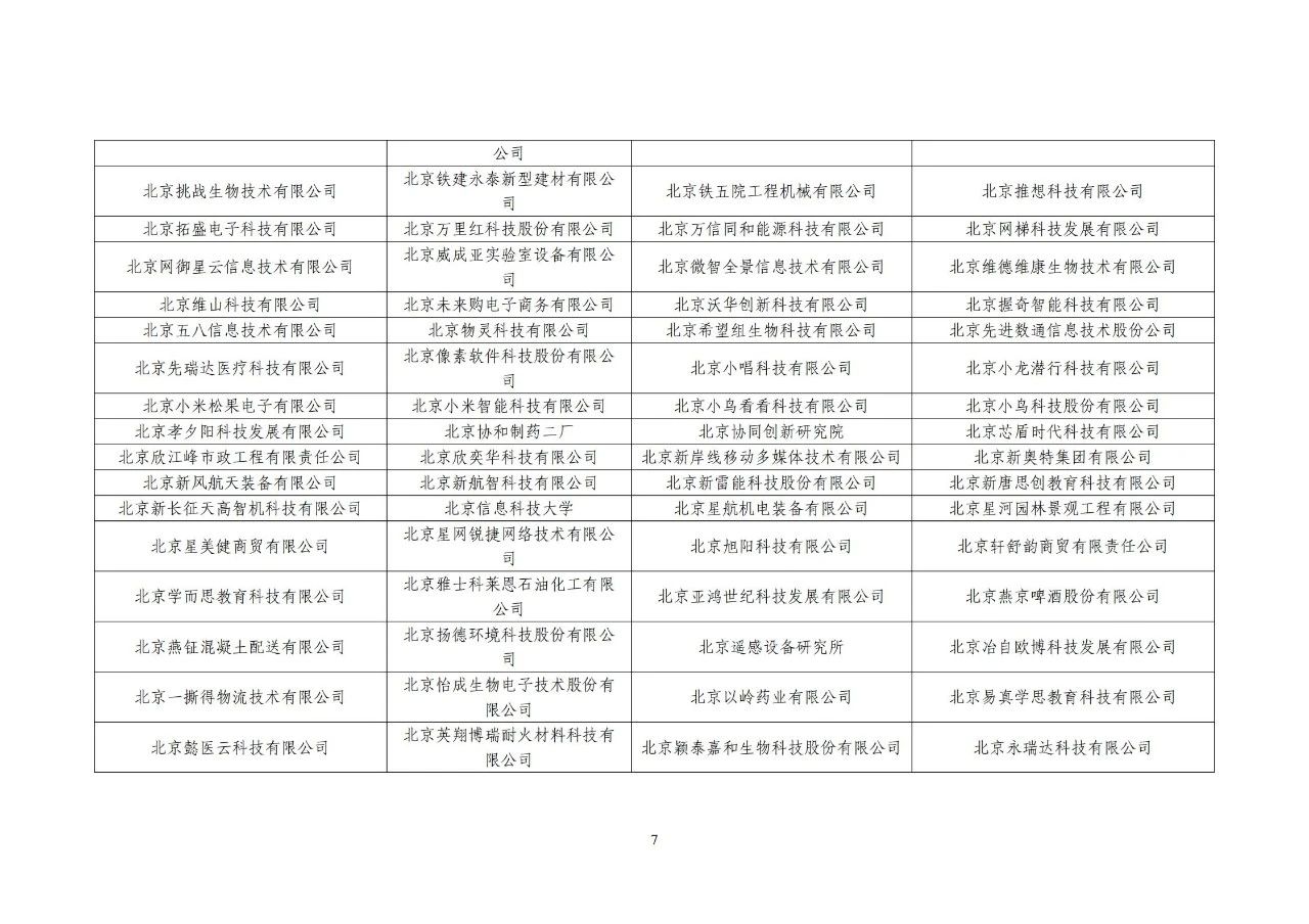 #晨報#美國ITC發布對計算機等電子設備的337部分終裁；中國提出的首個知識產權管理新國標將在部分央企業試點