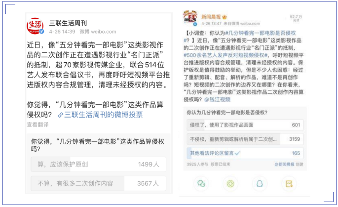 倒春寒？——短視頻行業版權問題近況淺析